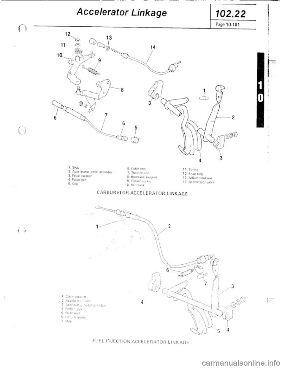 FIAT 124 SPIDER 1975  Service Manual 