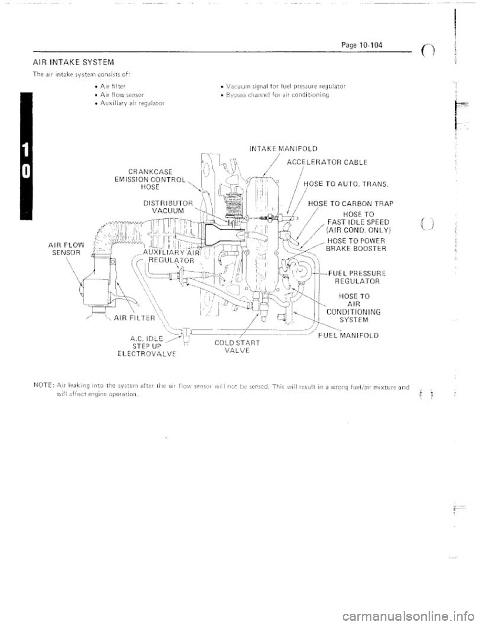 FIAT 124 SPIDER 1975  Service Manual 