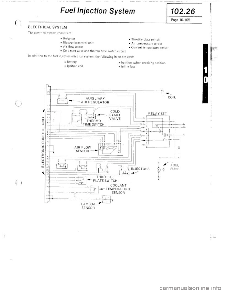 FIAT 124 SPIDER 1975  Service Manual 