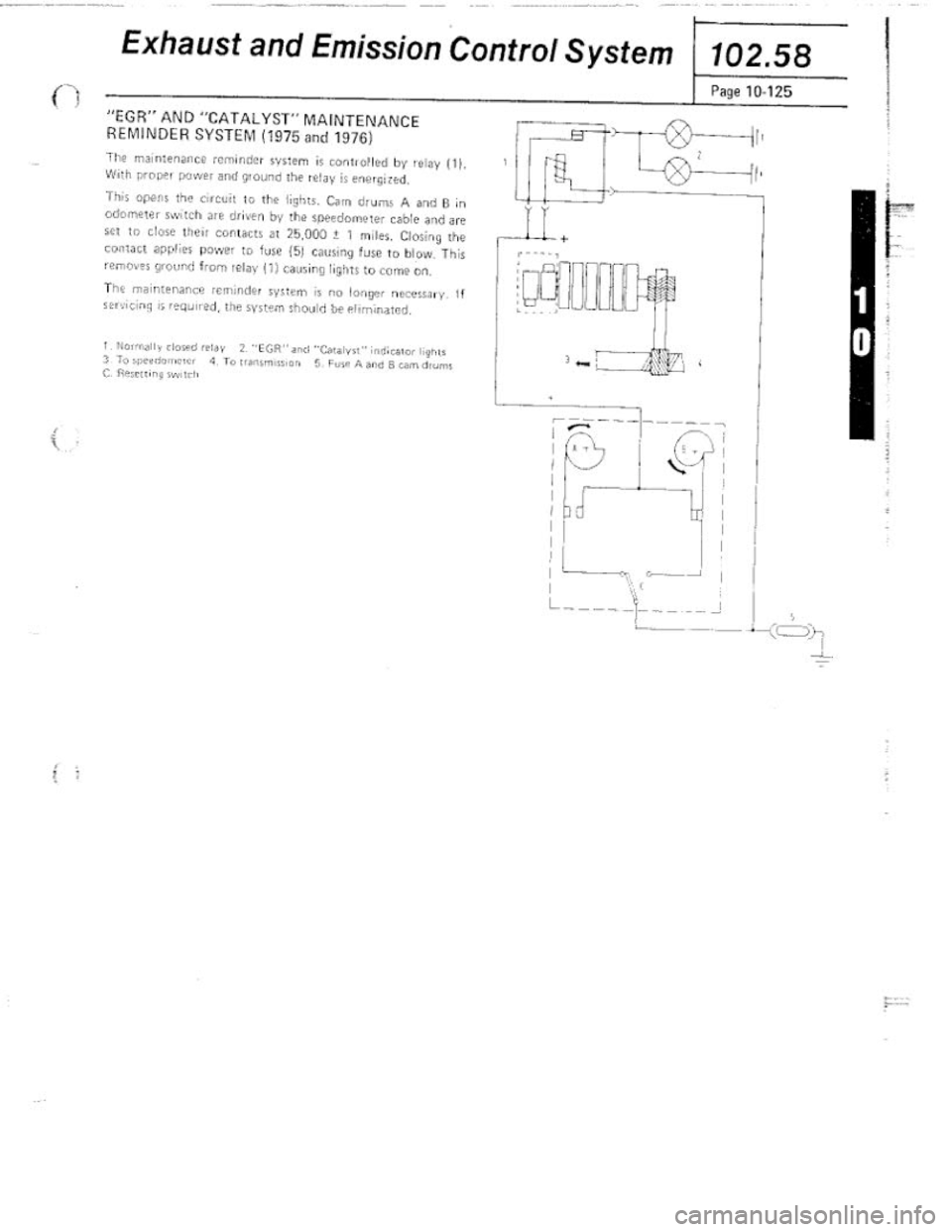 FIAT 124 SPIDER 1975  Service Manual 