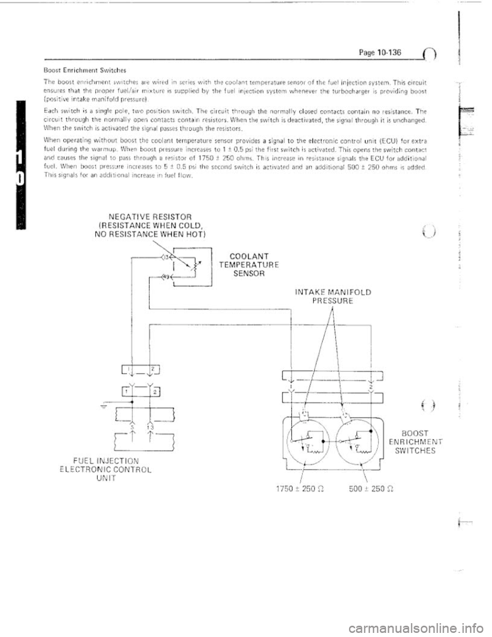 FIAT 124 SPIDER 1975  Service Manual 