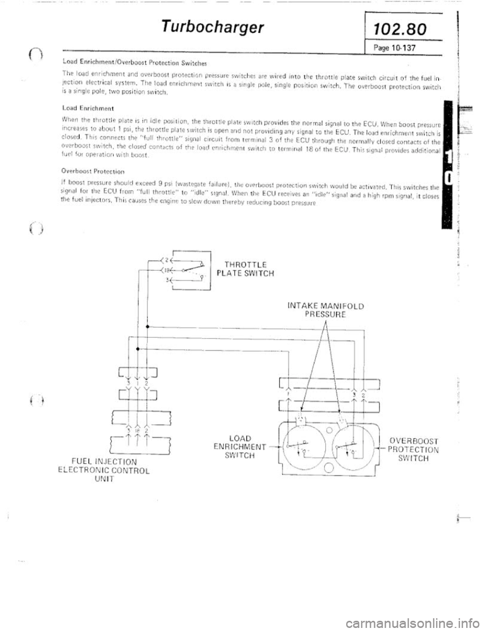 FIAT 124 SPIDER 1975  Service Manual 