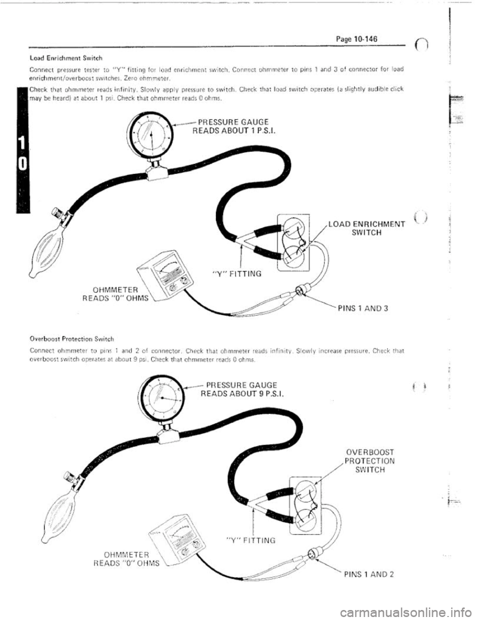 FIAT 124 SPIDER 1975  Service Manual 