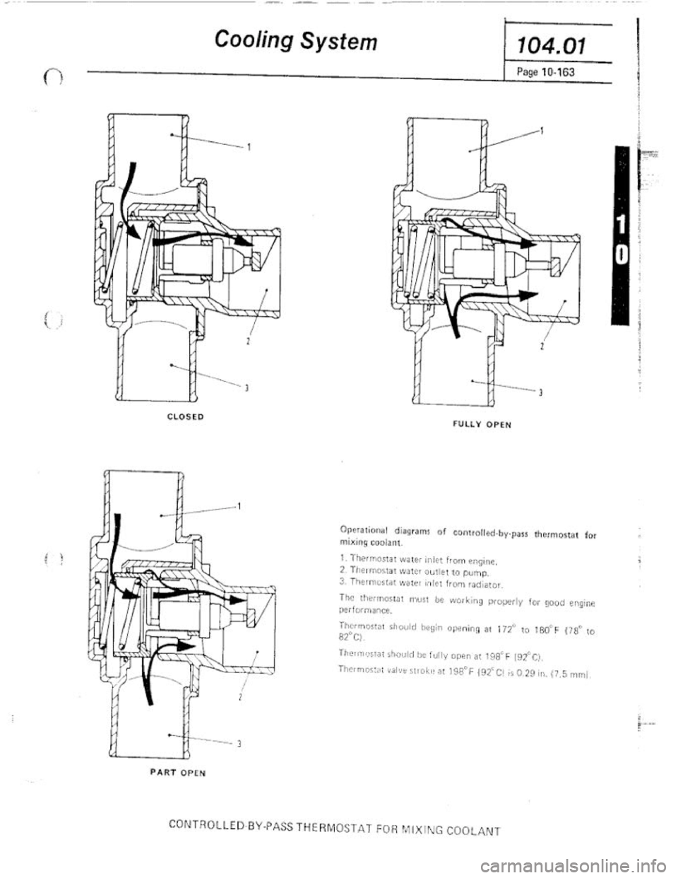 FIAT 124 SPIDER 1975  Service Manual 