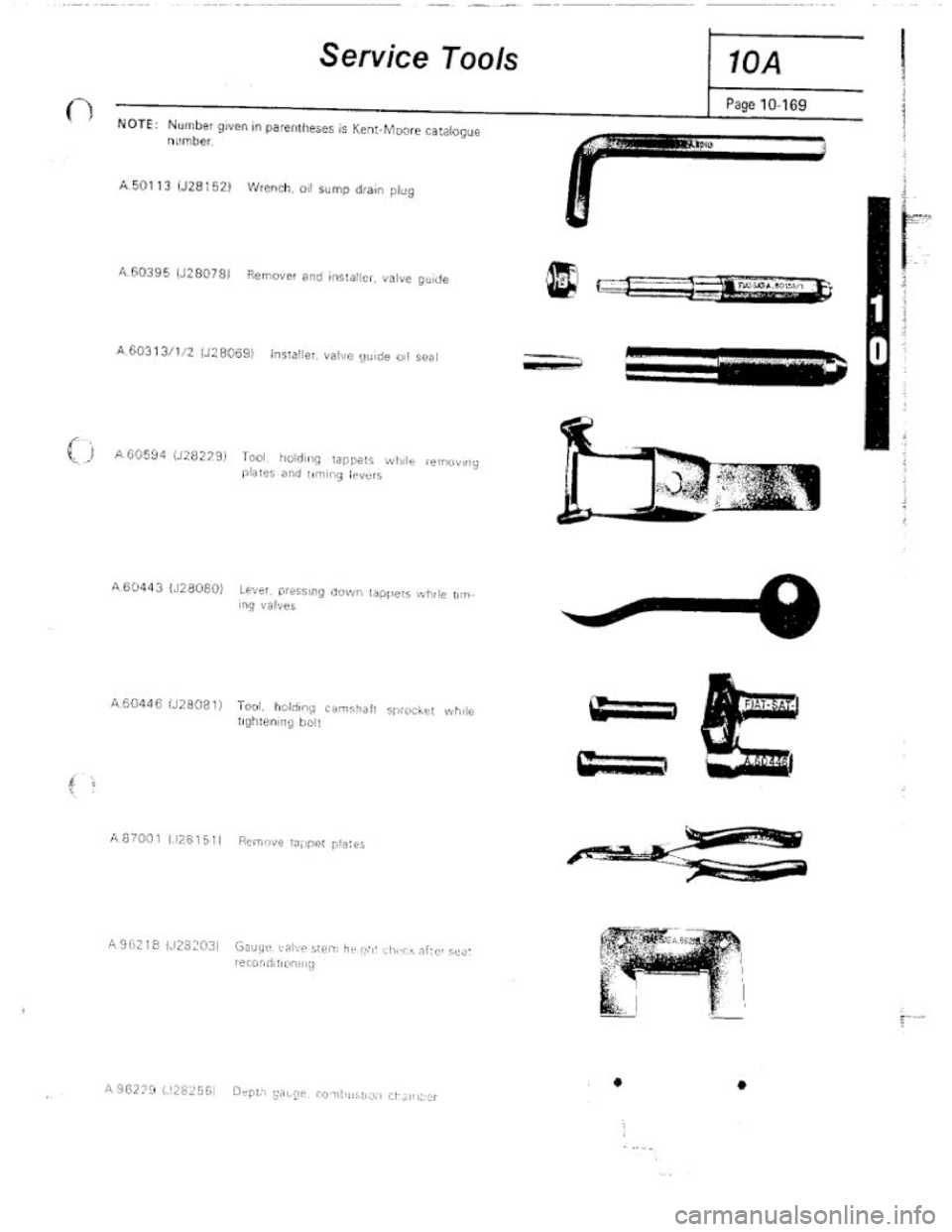 FIAT 124 SPIDER 1975  Service Manual 