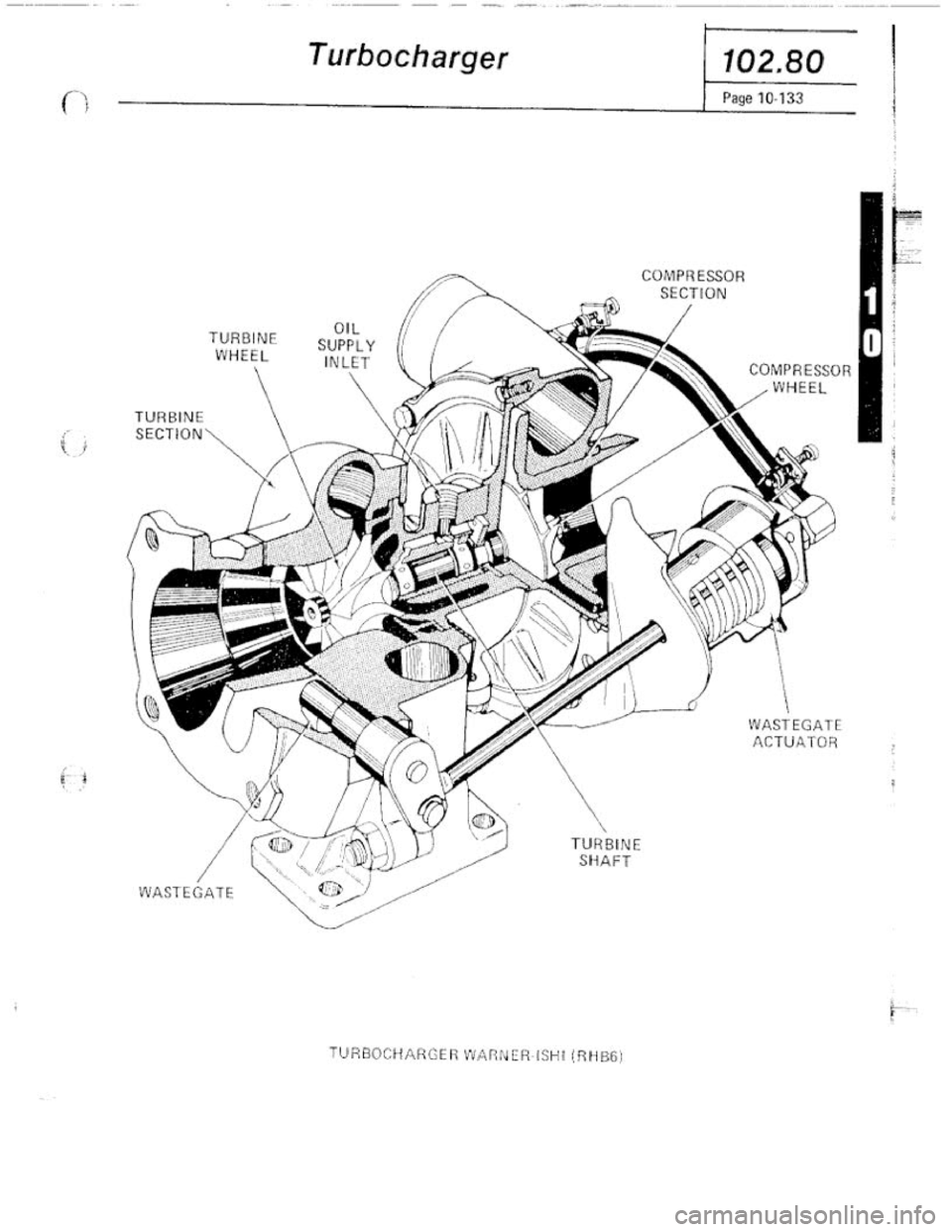 FIAT 124 SPIDER 1975  Service Manual 