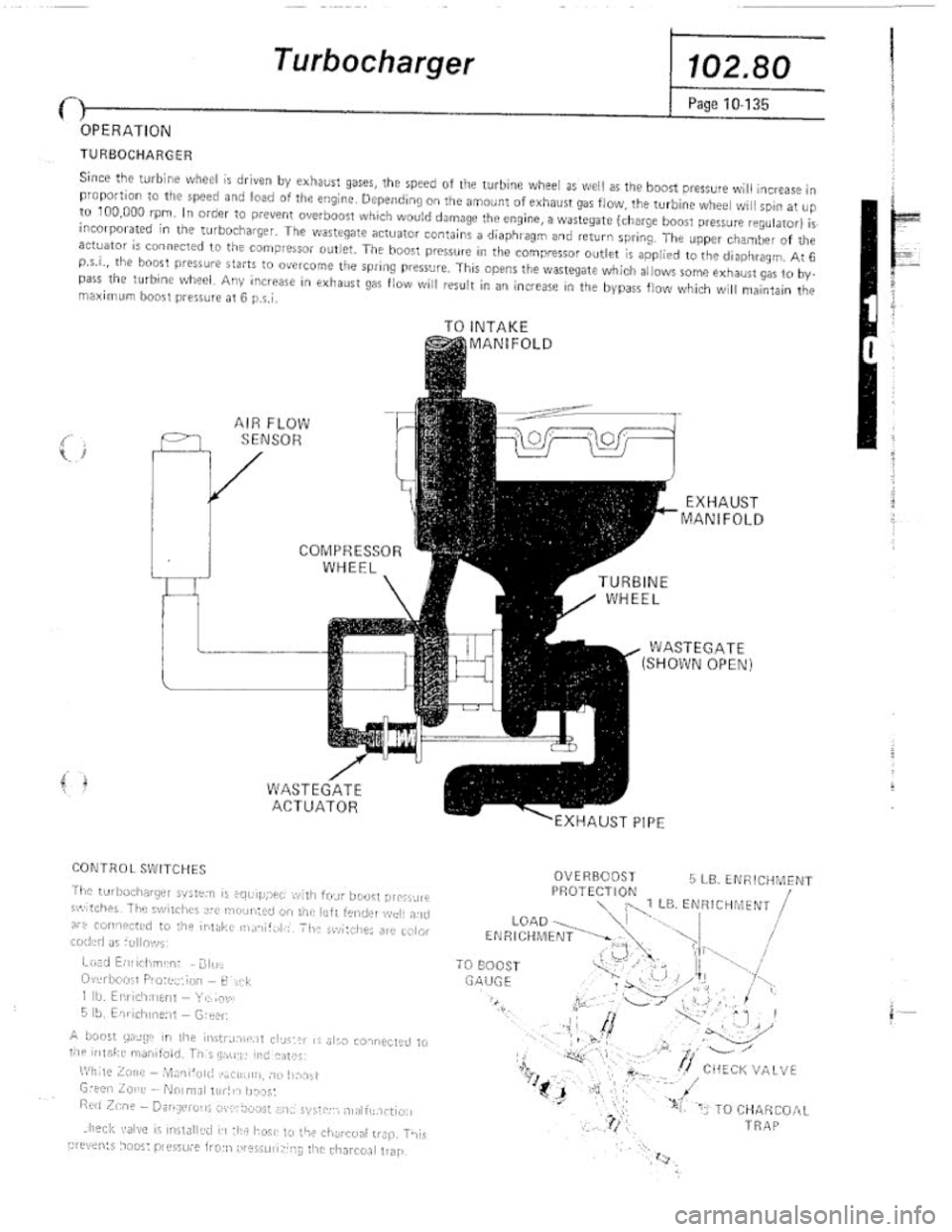 FIAT 124 SPIDER 1975  Service Manual 