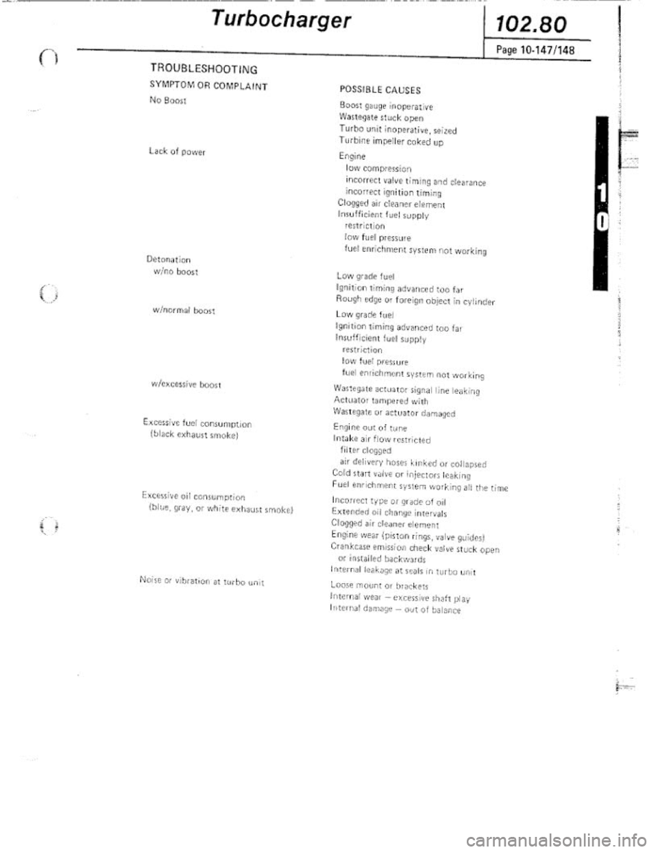FIAT 124 SPIDER 1975  Service Manual 