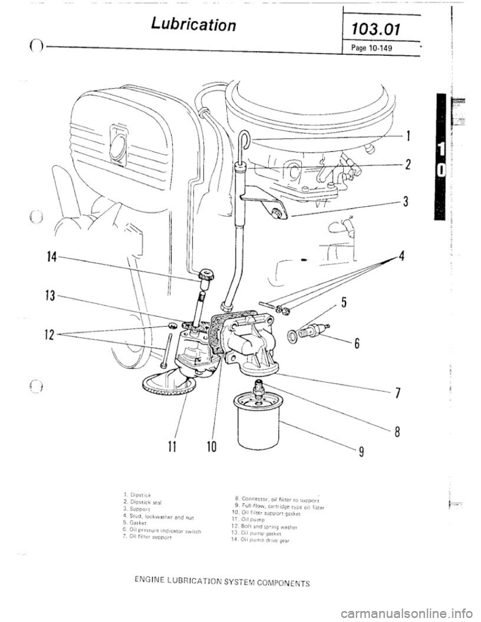 FIAT 124 SPIDER 1975  Service Manual 