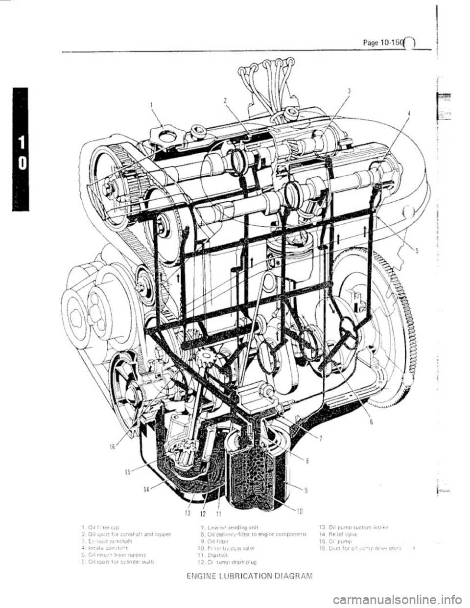 FIAT 124 SPIDER 1975  Service Manual 