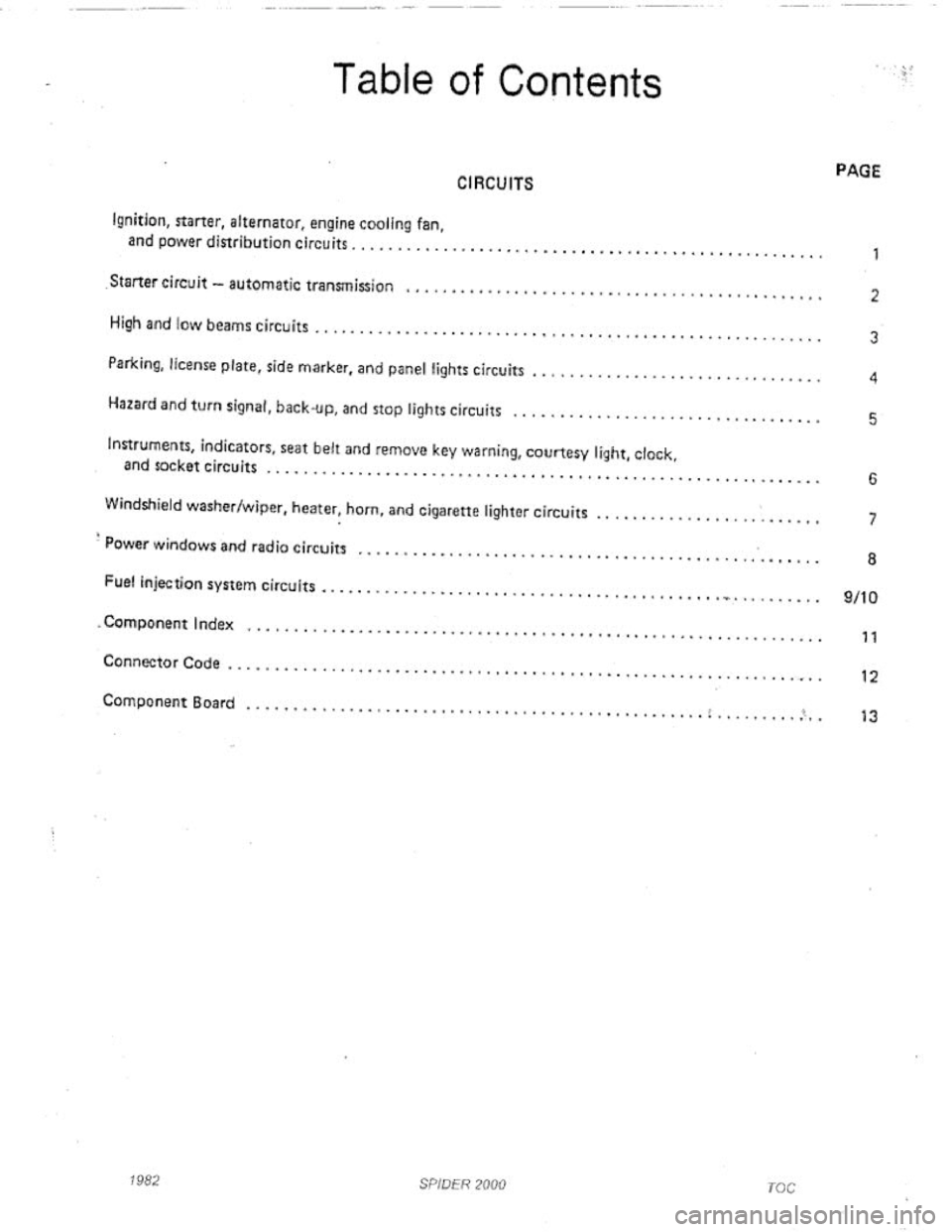 FIAT 124 SPIDER 1975  Service Manual 