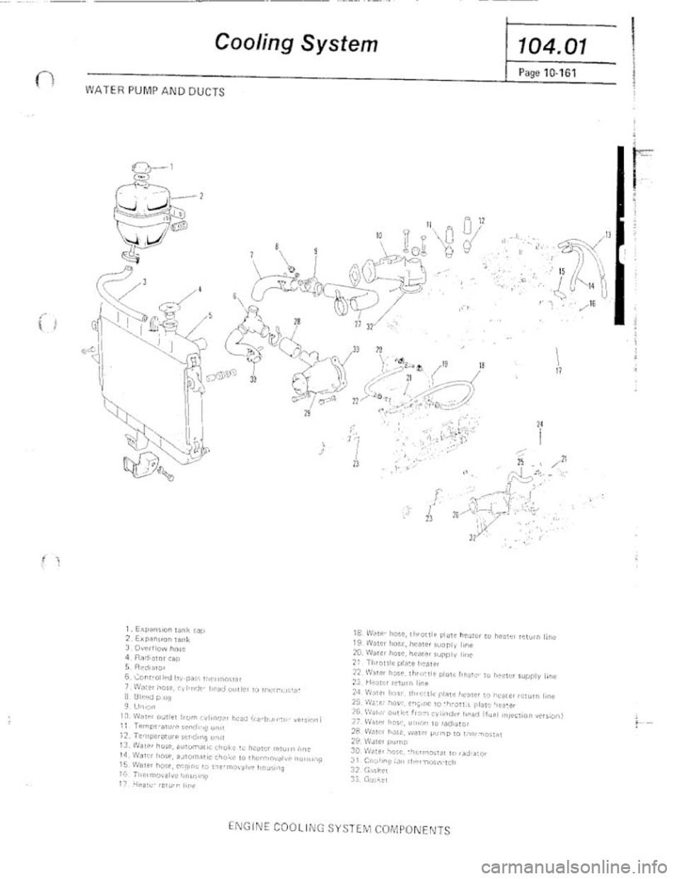 FIAT 124 SPIDER 1975  Service Manual 
