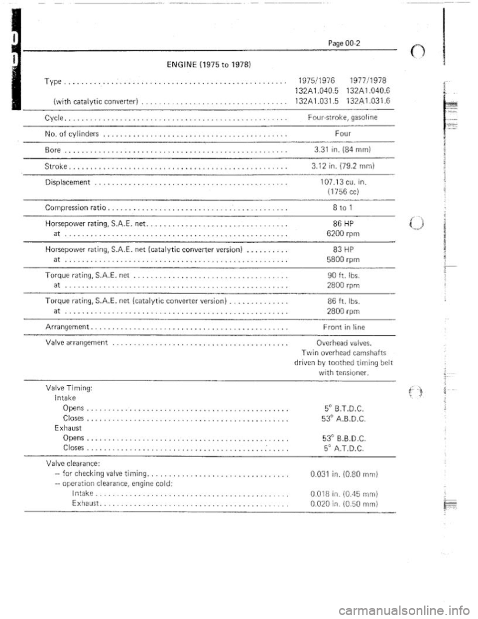 FIAT 124 SPIDER 1975  Service Manual 
