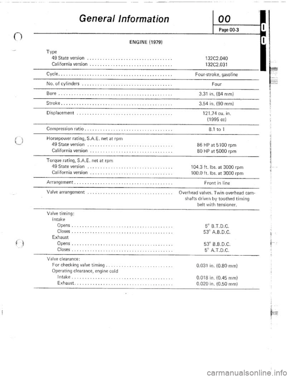 FIAT 124 SPIDER 1975  Service Manual 