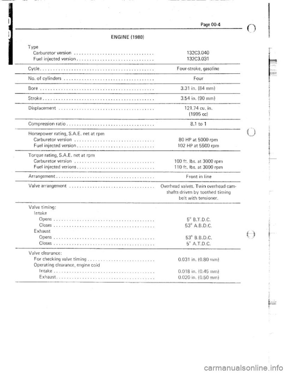 FIAT 124 SPIDER 1975  Service Manual 