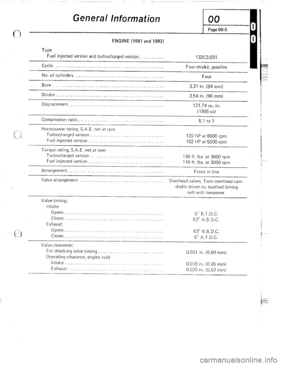 FIAT 124 SPIDER 1975  Service Manual 
