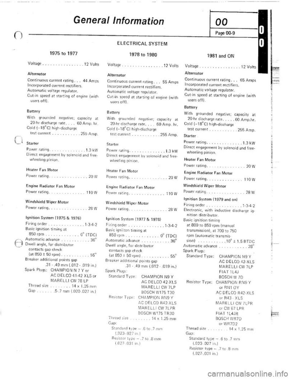 FIAT 124 SPIDER 1975  Service Manual 