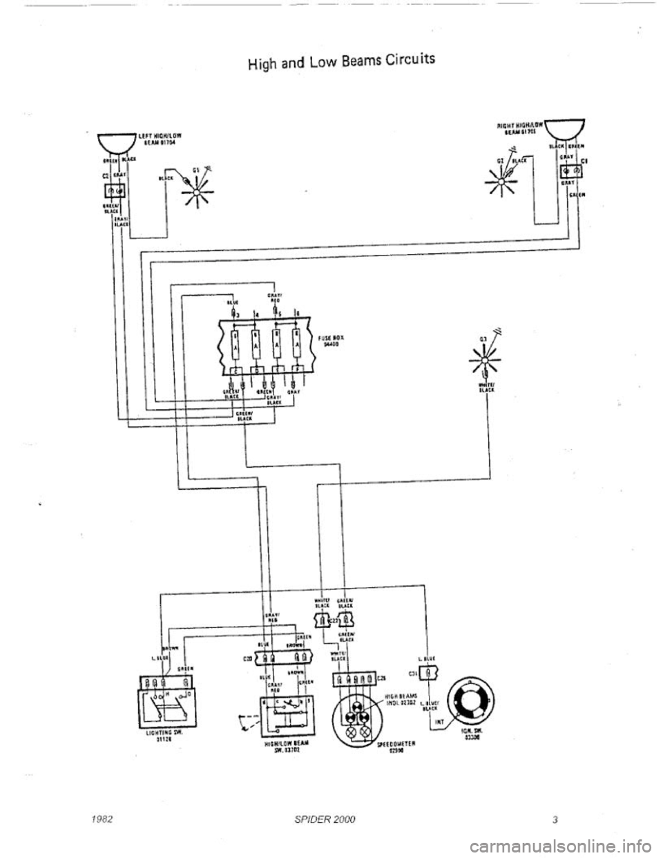 FIAT 124 SPIDER 1975  Service Manual 
