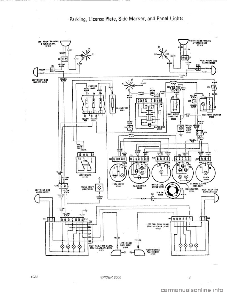 FIAT 124 SPIDER 1975  Service Manual 