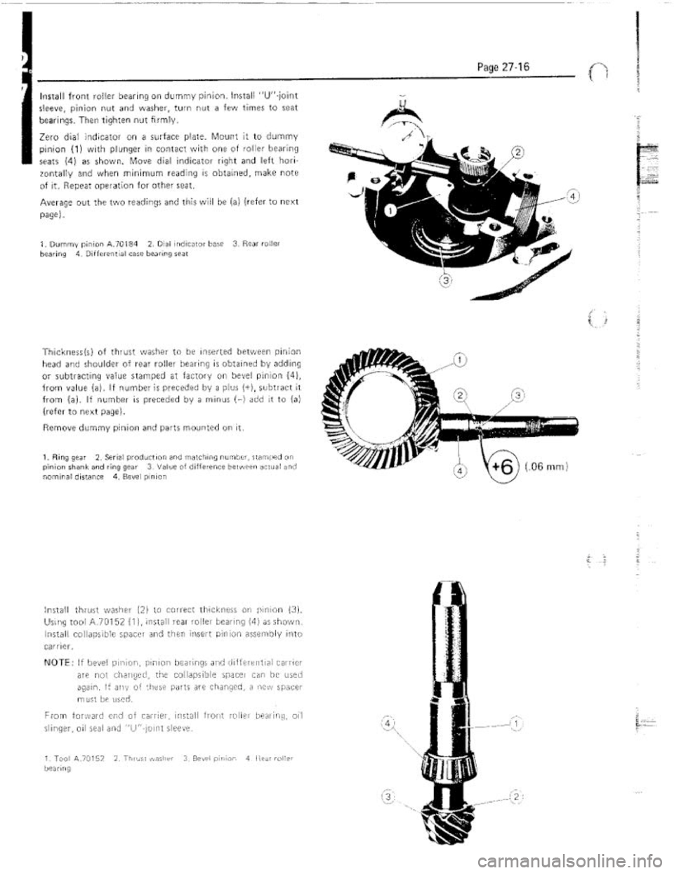 FIAT 124 SPIDER 1975  Service Manual 