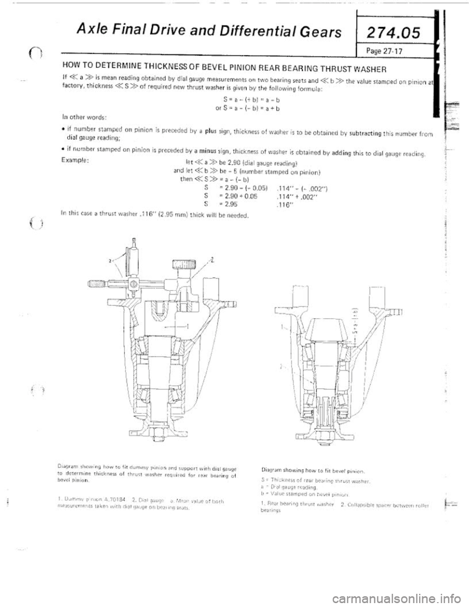 FIAT 124 SPIDER 1975  Service Manual 