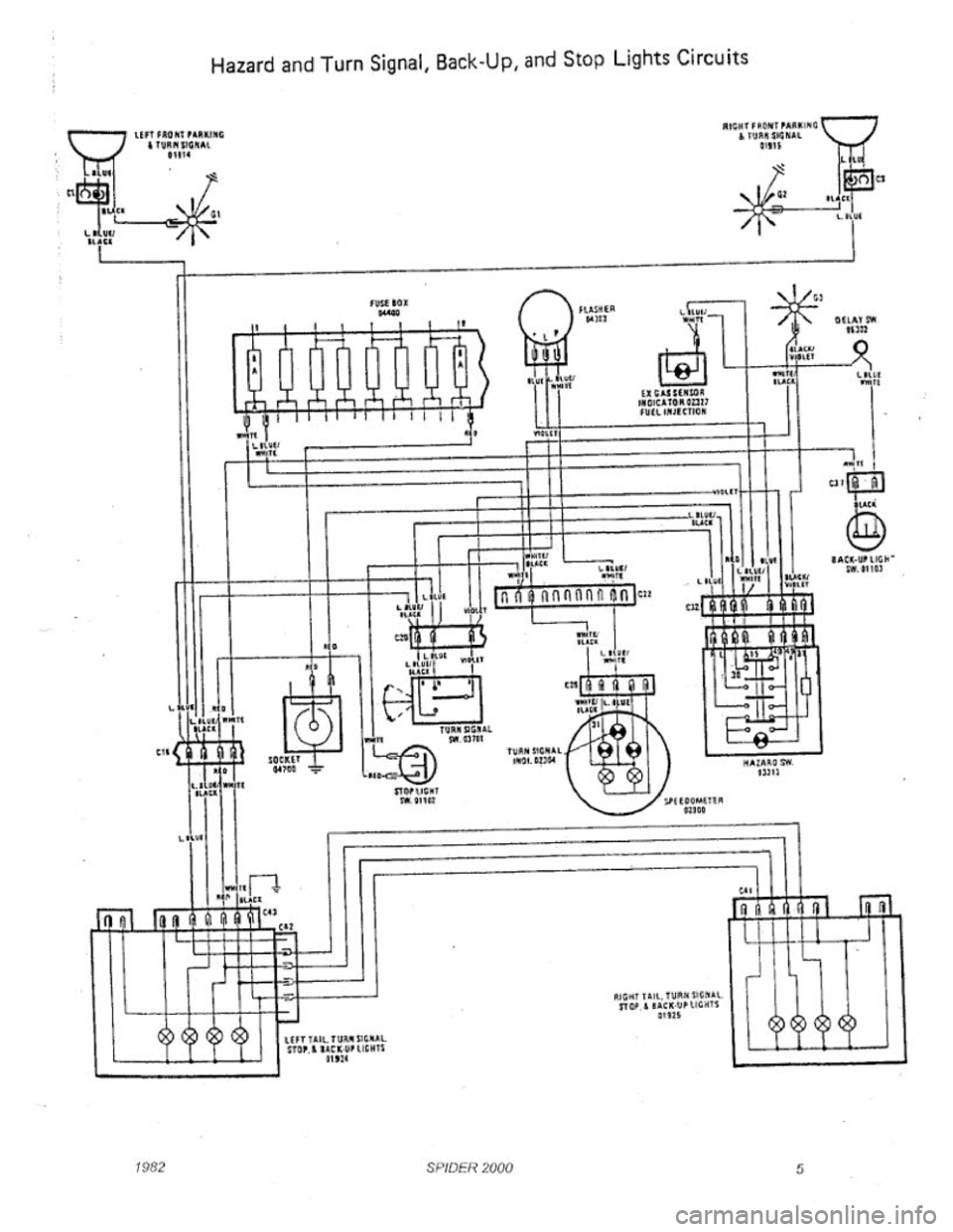 FIAT 124 SPIDER 1975  Service Manual 