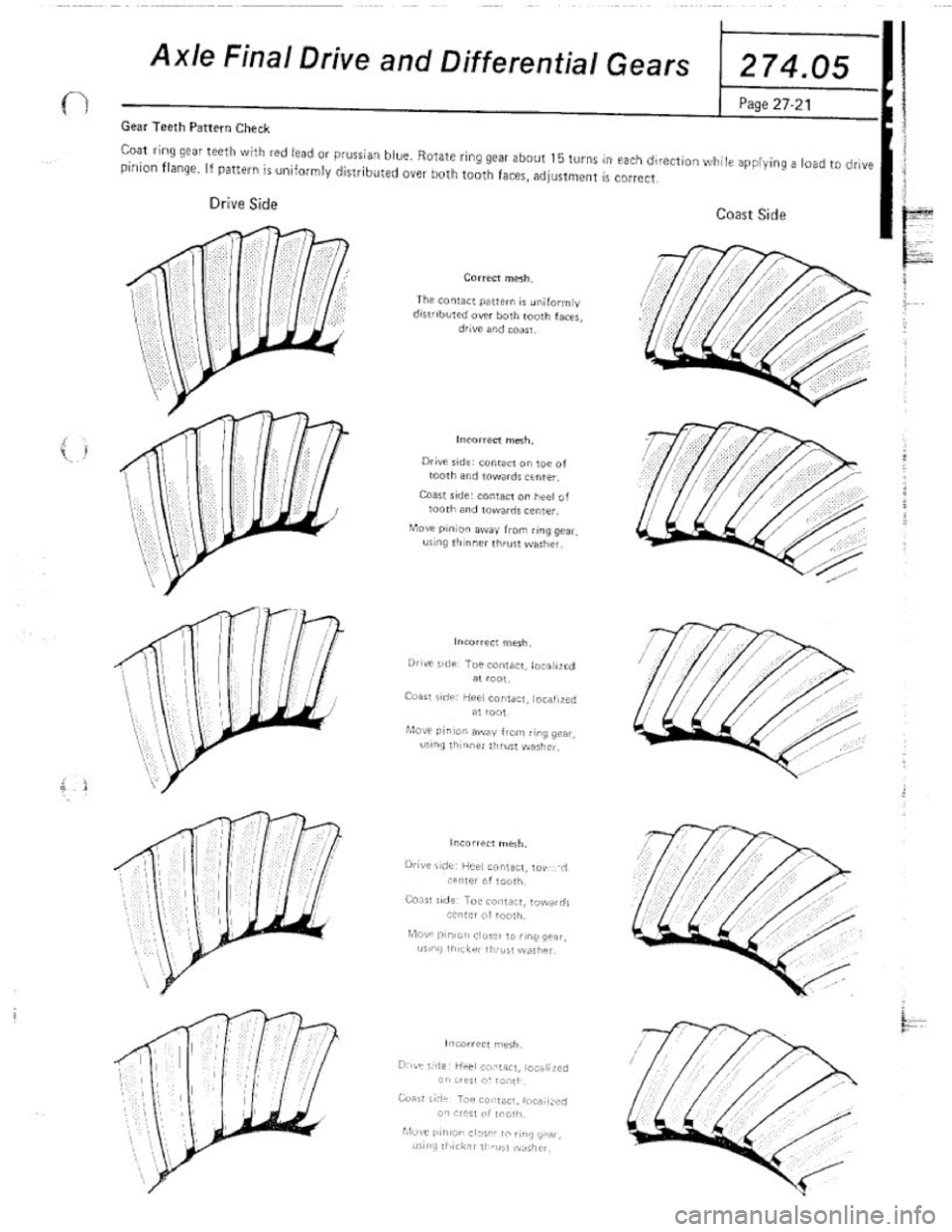FIAT 124 SPIDER 1975  Service Manual 