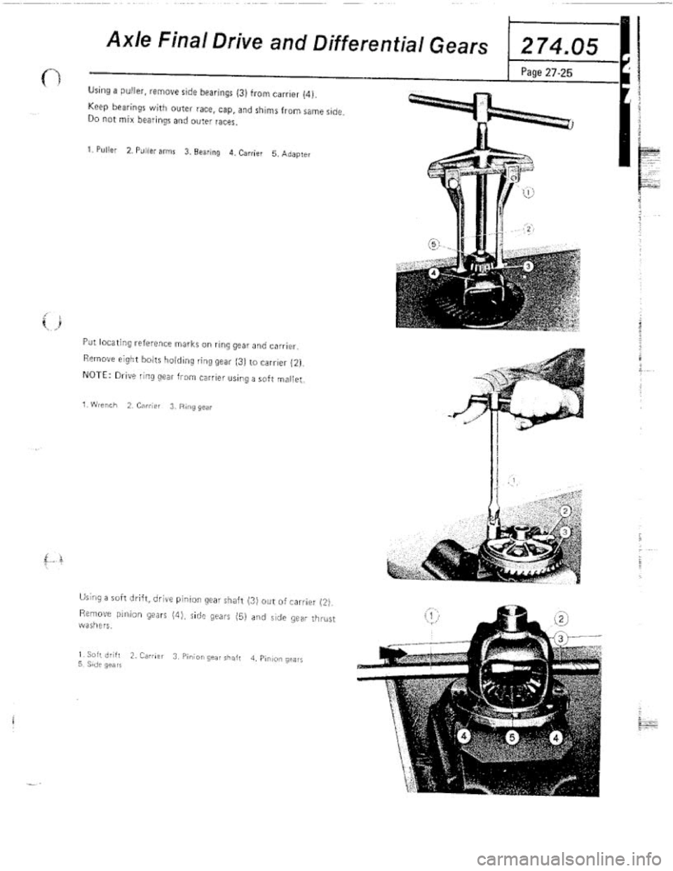 FIAT 124 SPIDER 1975  Service Manual 