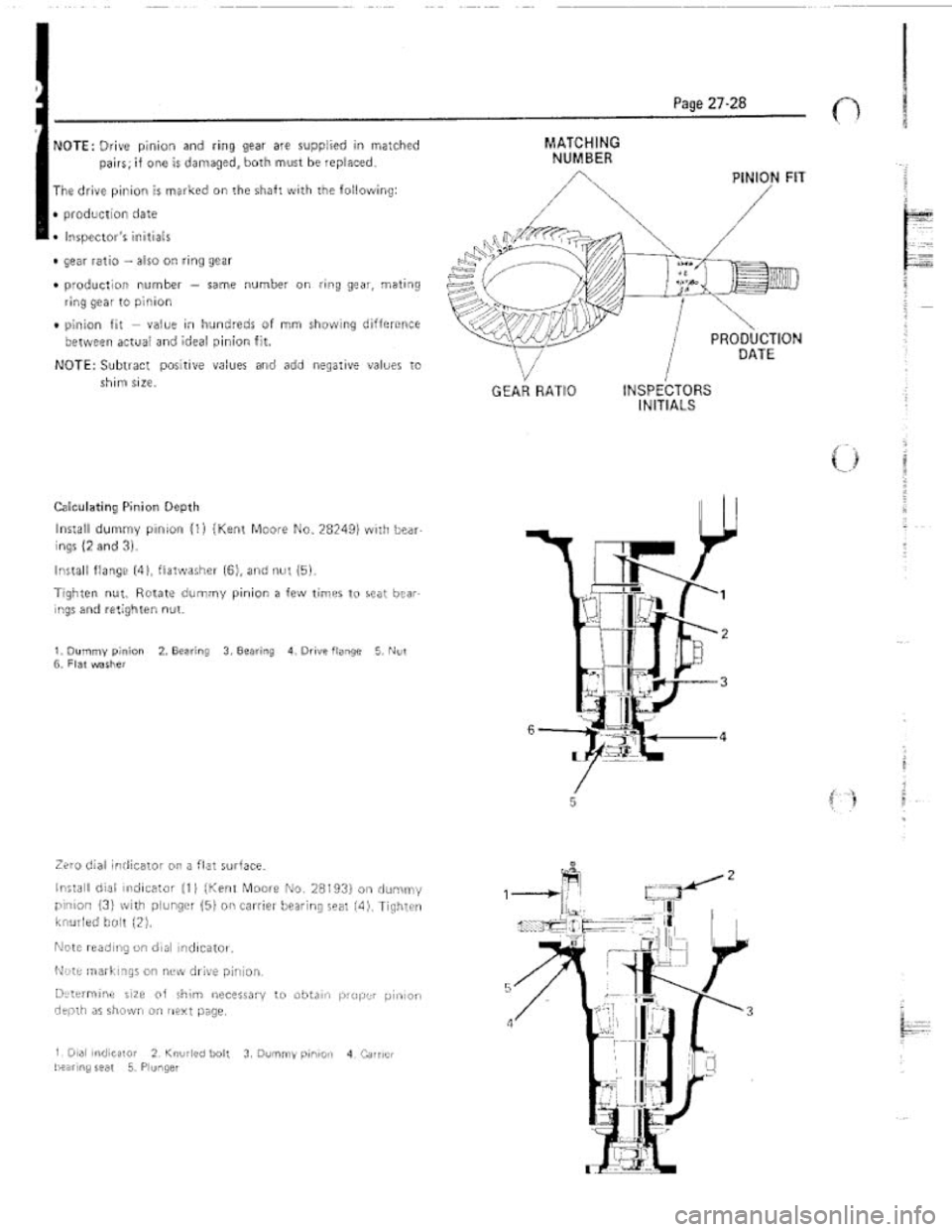 FIAT 124 SPIDER 1975  Service Manual 