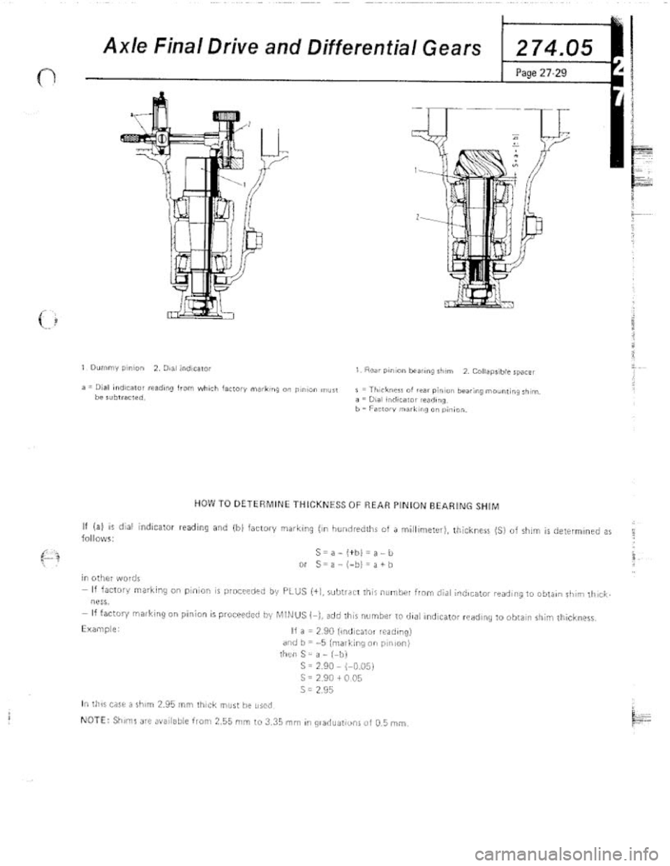 FIAT 124 SPIDER 1975  Service Manual 