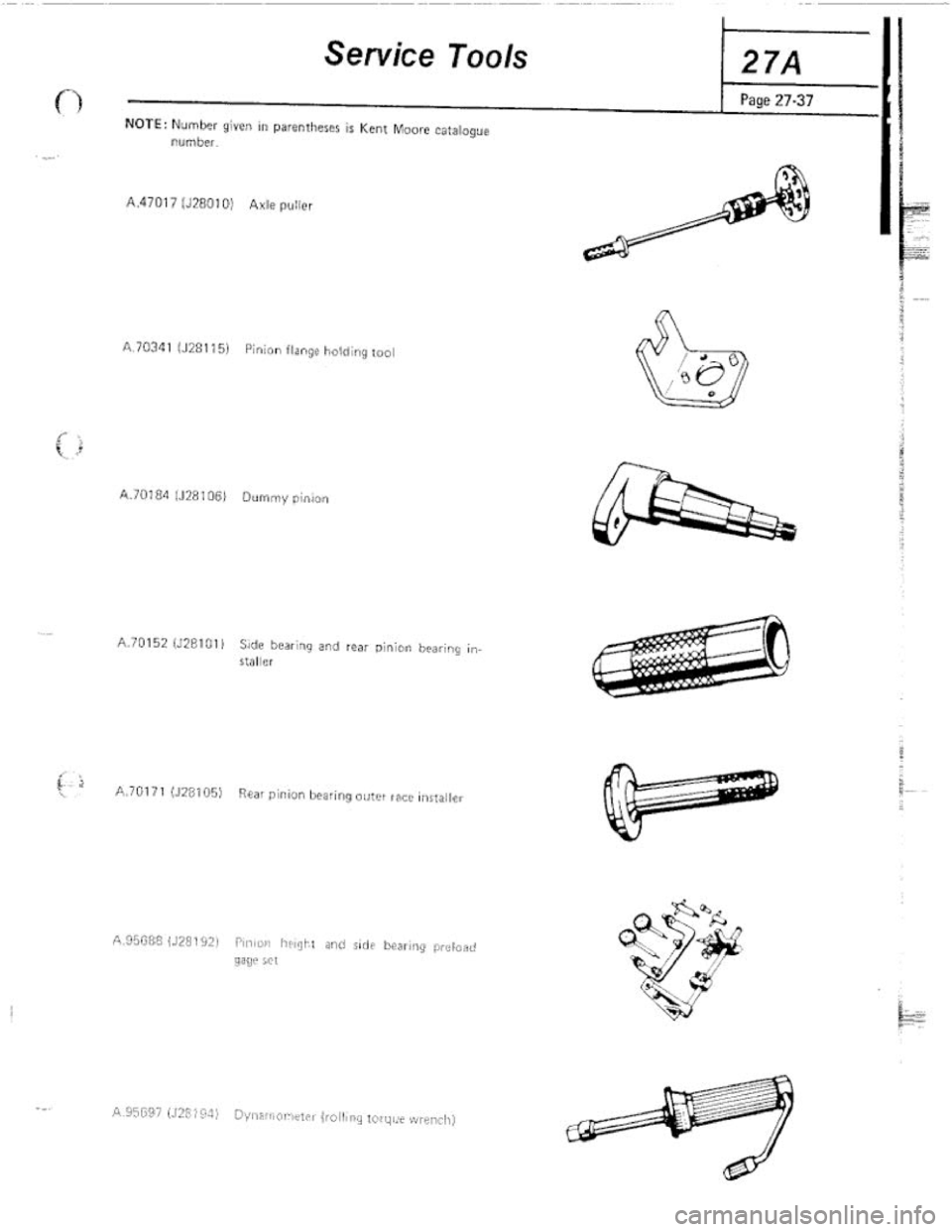 FIAT 124 SPIDER 1975  Service Manual 
