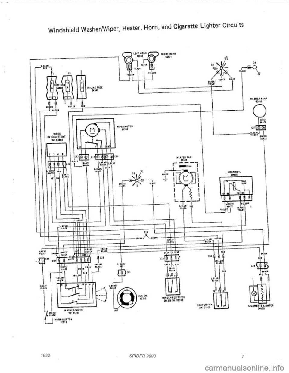 FIAT 124 SPIDER 1975  Service Manual 