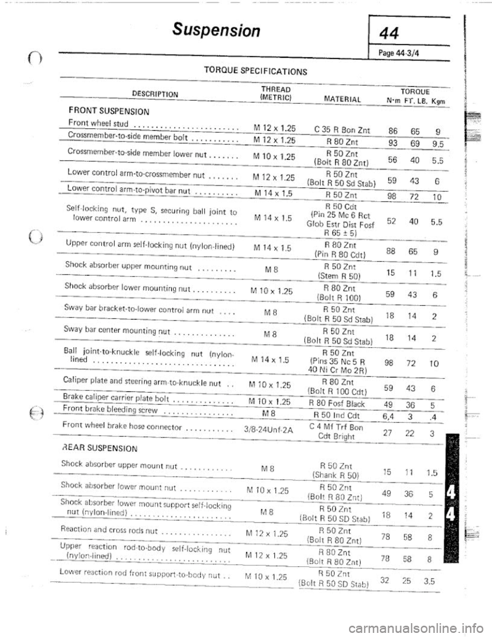 FIAT 124 SPIDER 1975  Service Manual 