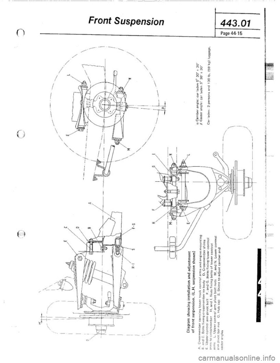 FIAT 124 SPIDER 1975  Service Manual 