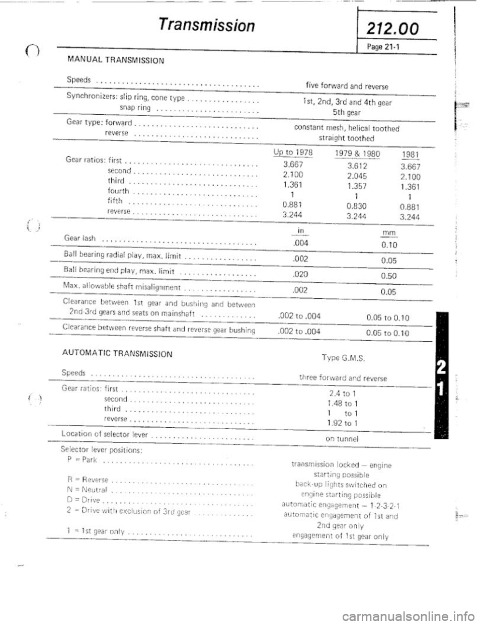 FIAT 124 SPIDER 1975  Service Manual 