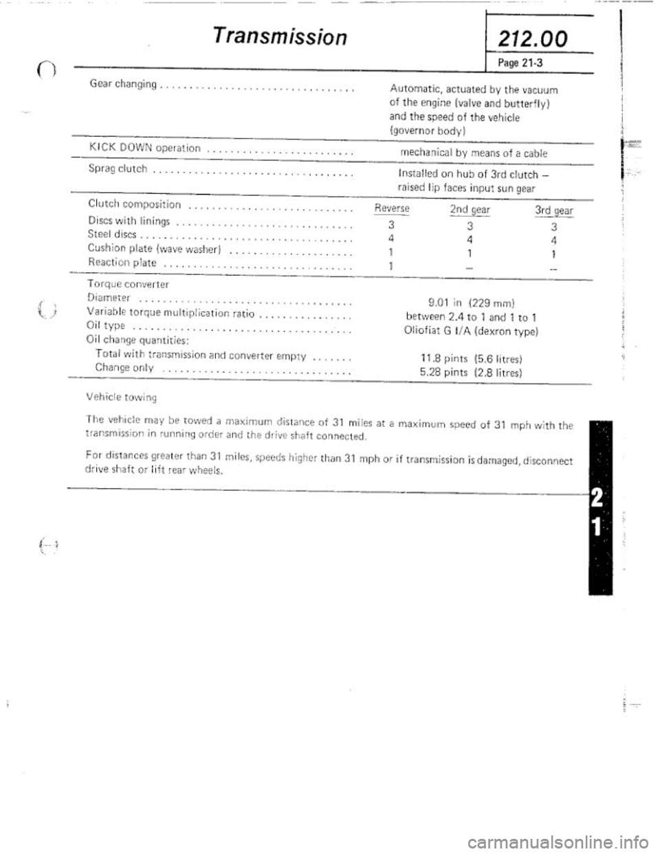FIAT 124 SPIDER 1975  Service Manual 