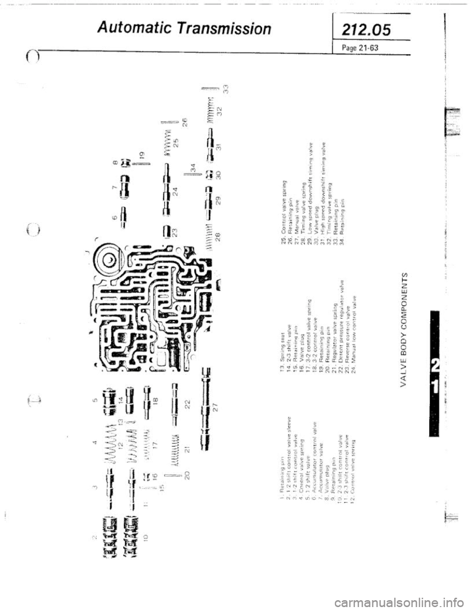 FIAT 124 SPIDER 1975  Service Manual 