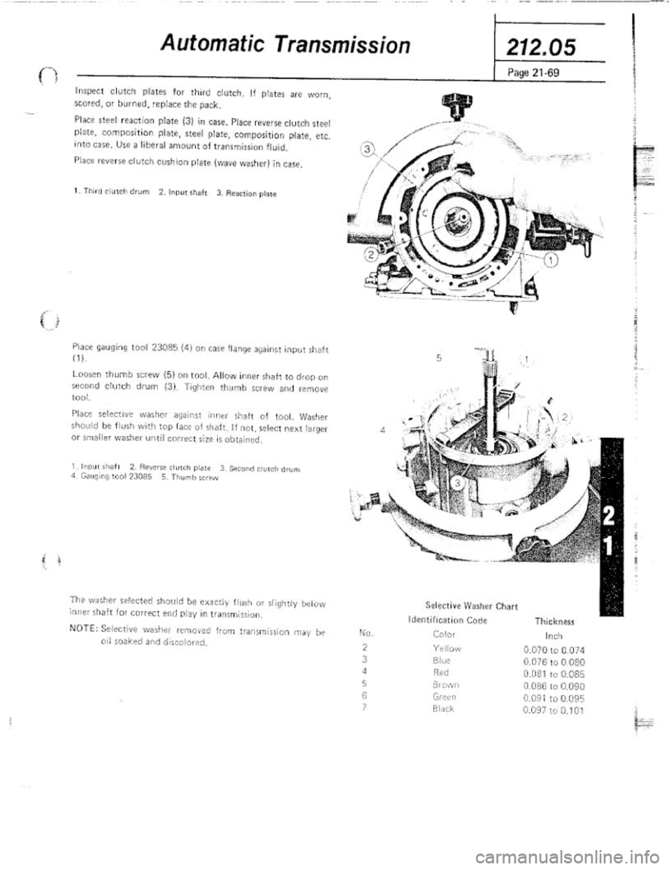 FIAT 124 SPIDER 1975  Service Manual 
