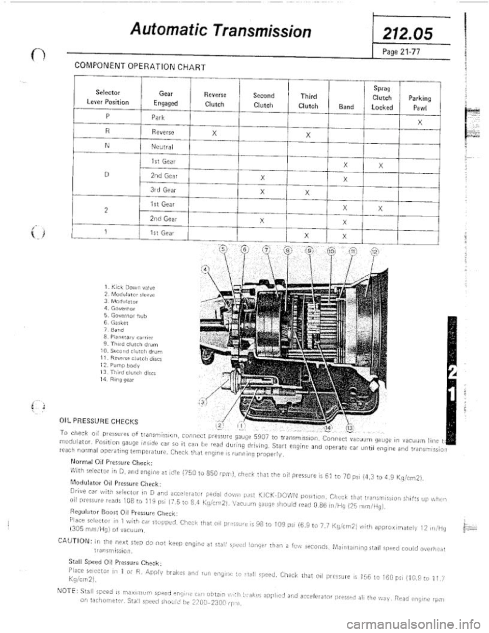 FIAT 124 SPIDER 1975  Service Manual 