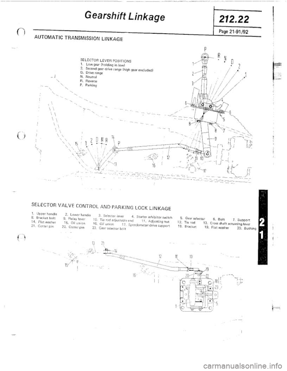 FIAT 124 SPIDER 1975  Service Manual 