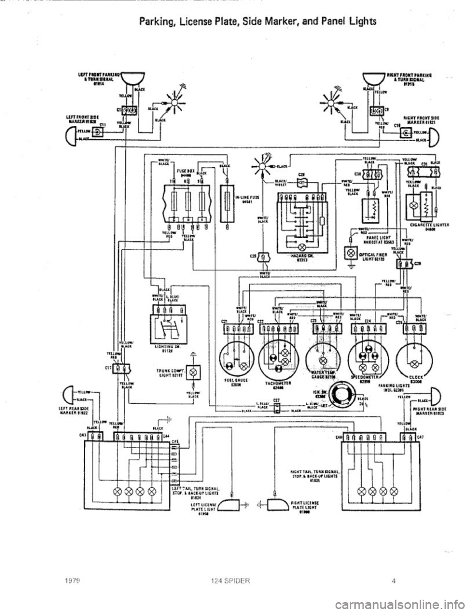 FIAT 124 SPIDER 1975  Service Manual 