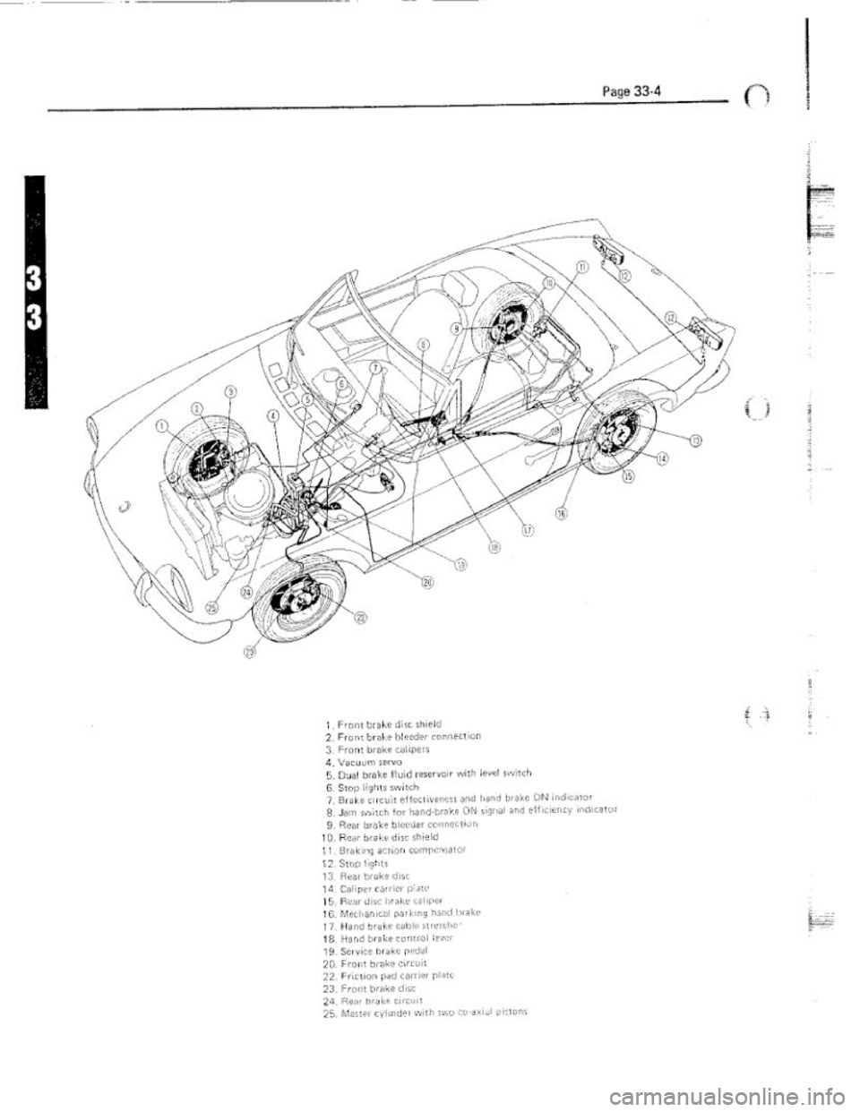 FIAT 124 SPIDER 1975  Service Manual 