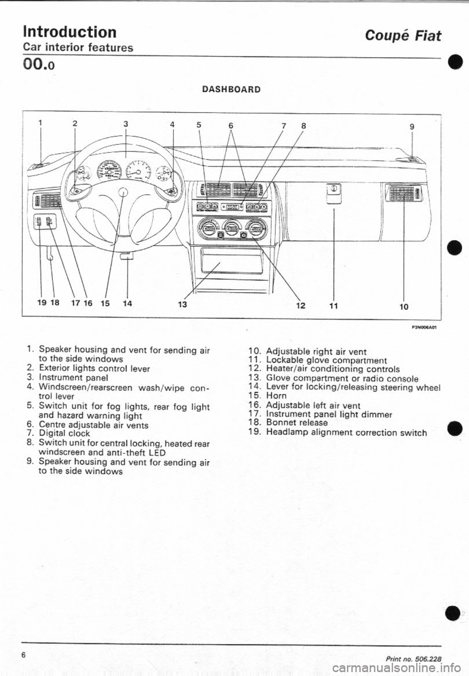 FIAT COUPE 1995  Workshop Manual 