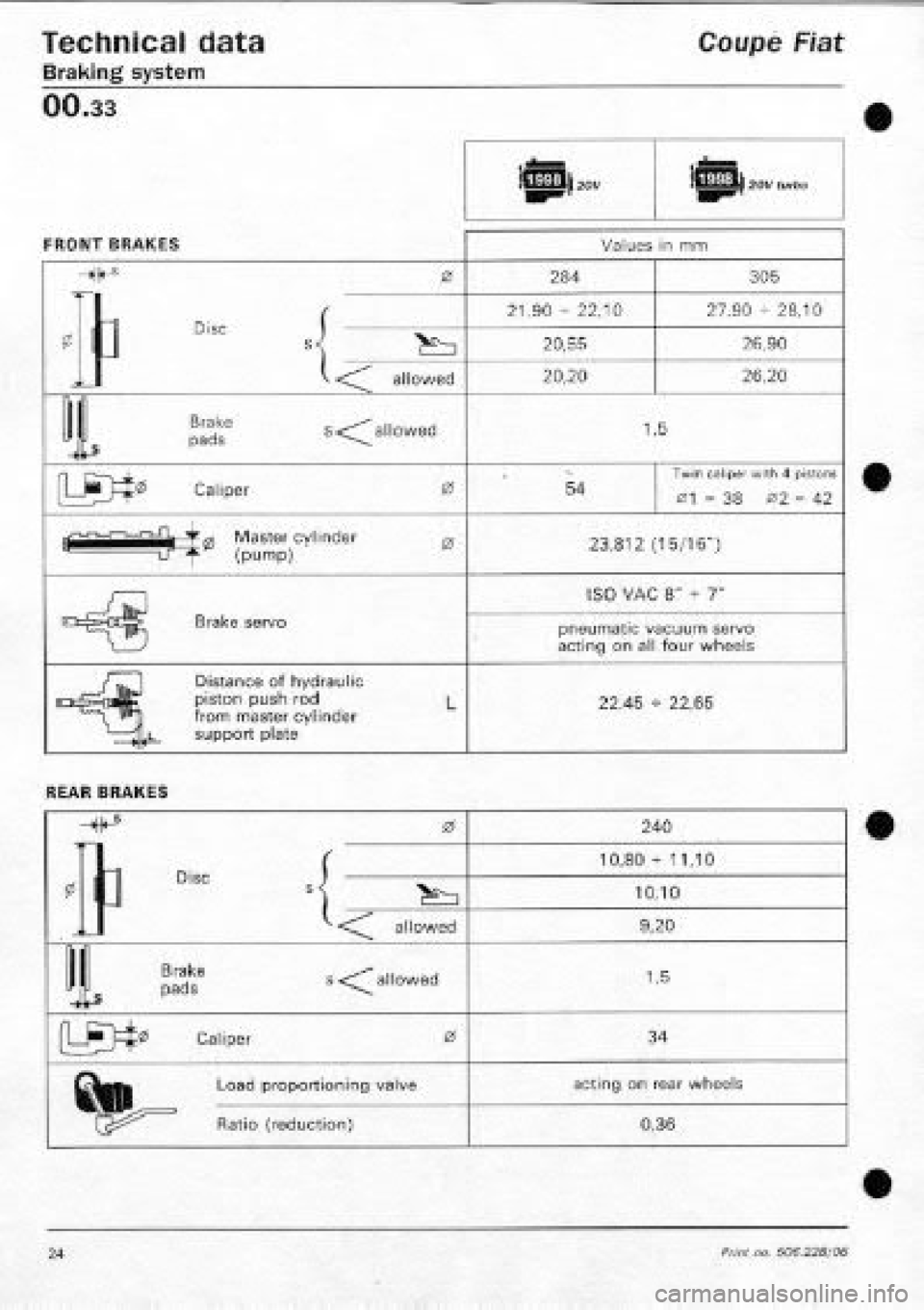 FIAT COUPE 1995  Workshop Manual 