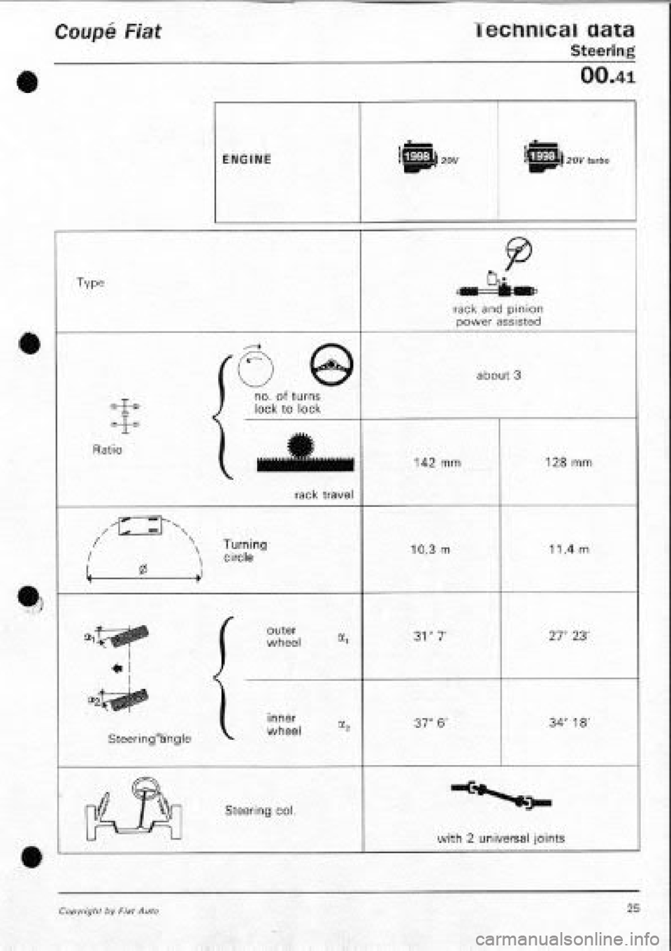 FIAT COUPE 1995  Workshop Manual 