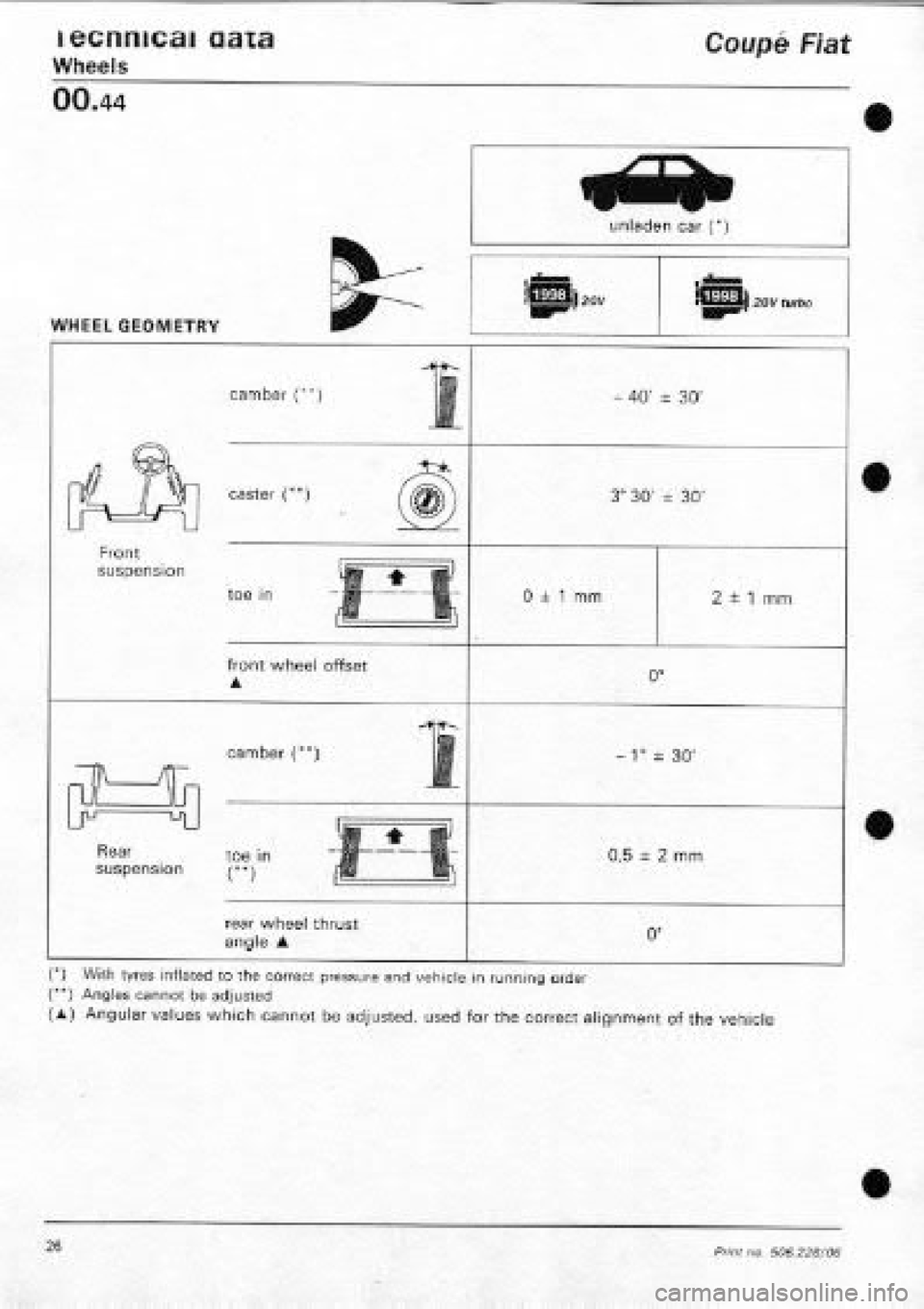 FIAT COUPE 1995  Workshop Manual 