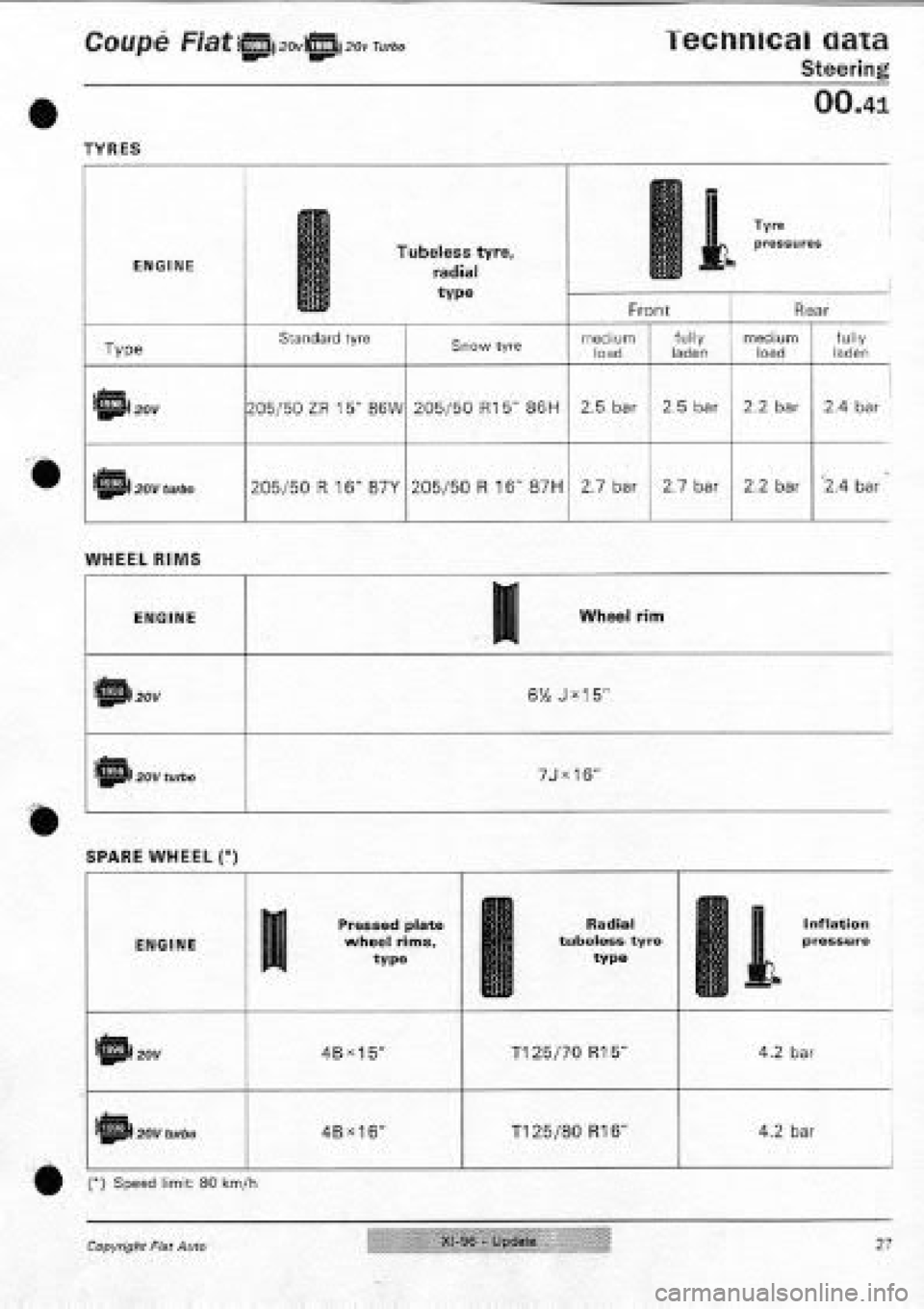 FIAT COUPE 1995  Workshop Manual 