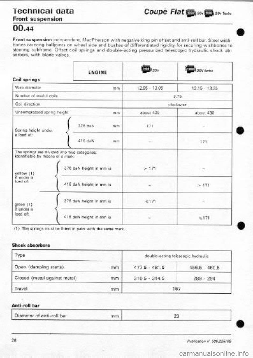 FIAT COUPE 1995  Workshop Manual 