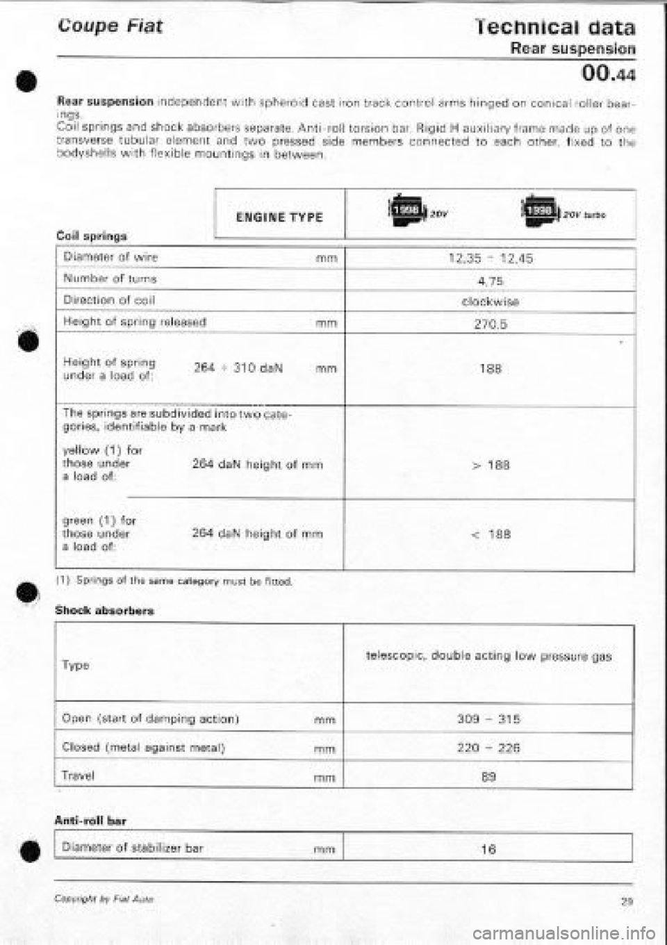 FIAT COUPE 1995  Workshop Manual 