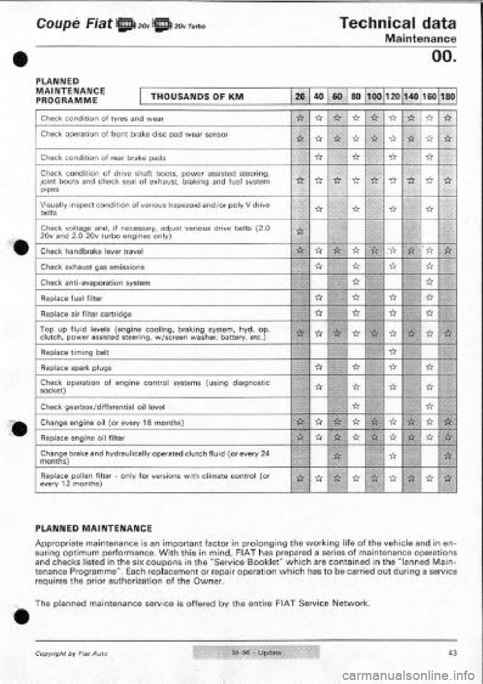 FIAT COUPE 1995  Workshop Manual 